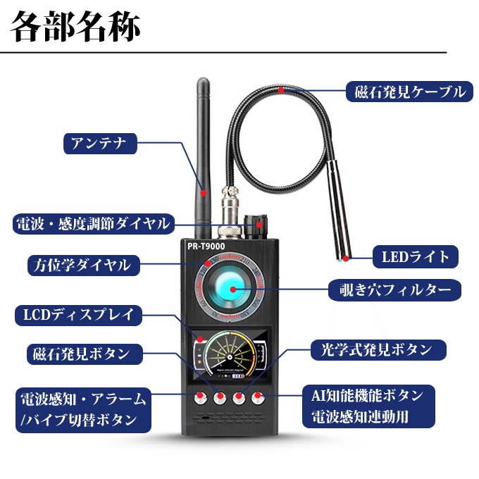 【美品！】Huntereye ハンターアイ盗聴盗撮GPS 発見器PR-T9000 盗聴・盗撮・GPS発見器 ハンターアイ ARK-PR-T9000