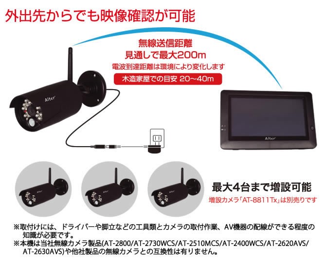 キャロットシステムズ ハイビジョン無線カメラ＆モニターセット AT