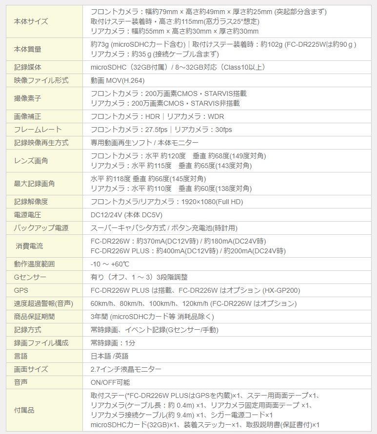 【新品未使用品】人気ドラレコ（FC-DR226W Plus） F.R.C. 日本製 エフ・アール・シー FIRSTCOM FC-DR226WPlus 前後2