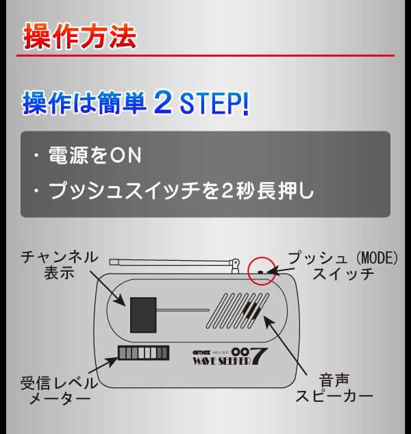 盗聴発見器 AMEX-B007 ウェーブシーカー007 WAVE SEEKER 007 送料無料