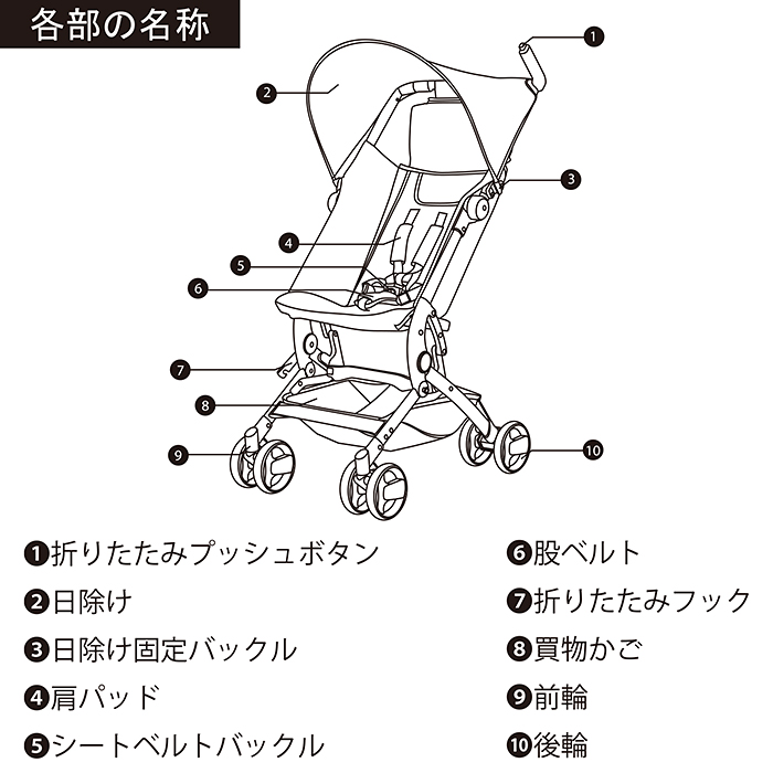 『2024年新製品』ポケットバギー ベビーカー b型 超軽量 7ヵ月頃から使える 3歳まで 折り畳み可能 快適 コンパクト収納 JTC :  pocket-buggy : JTC BABY ヤフー店 - 通販 - Yahoo!ショッピング