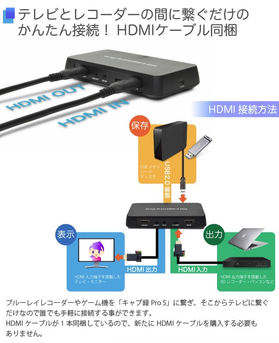 キャプチャー再生 HDMIキャプチャー＆プレーヤー キャプ録 Pro S 高画質録画 ハードウェアエンコード搭載 映像再生機能 : 018046 :  JTTOnlineヤフーショップ - 通販 - Yahoo!ショッピング