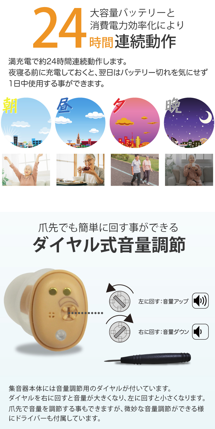 福耳 集音器 超極小 耳穴型（国内正規品） USB充電 凛 -りん