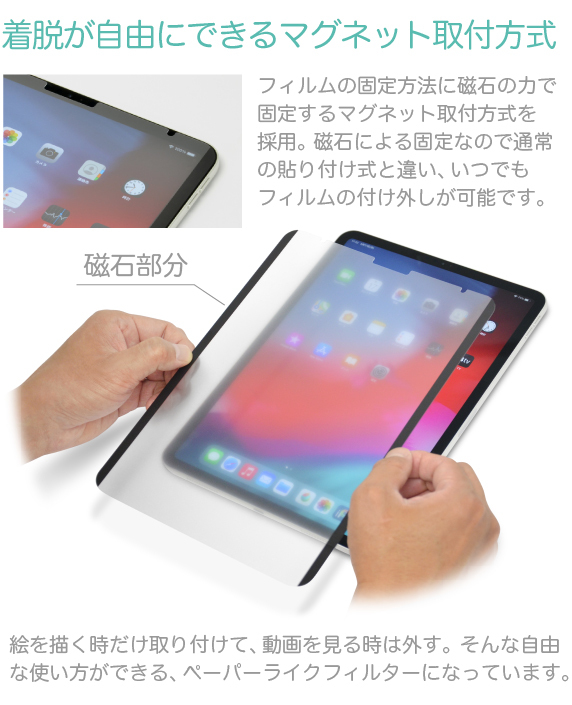 着脱自由なマグネット式）ペーパーライク フィルム 磁石っつく iPad