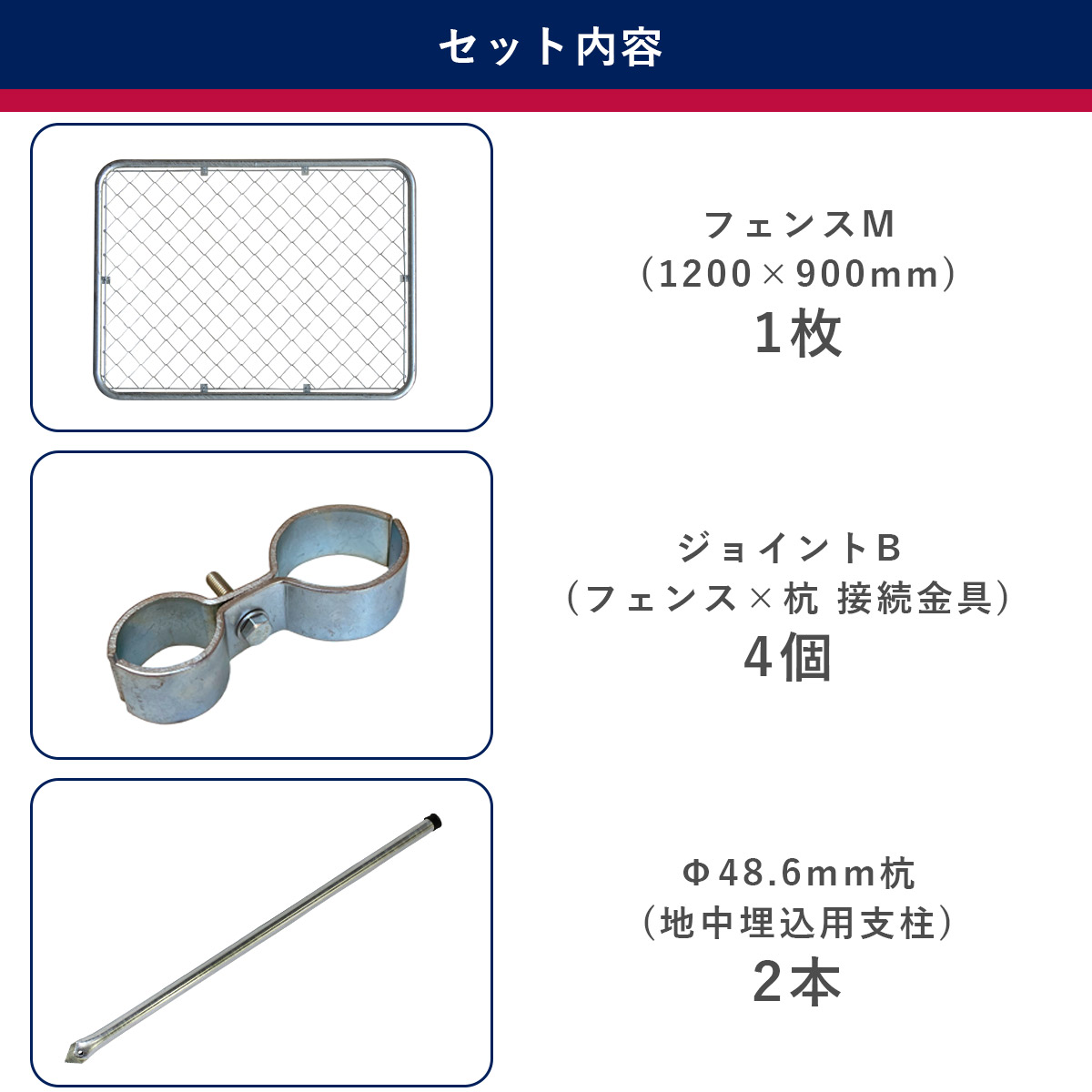 この商品のセット内容の説明。1200×900mmのフェンス1枚、直径48.6mmの杭2本、フェンスと杭を接続する金具4個。