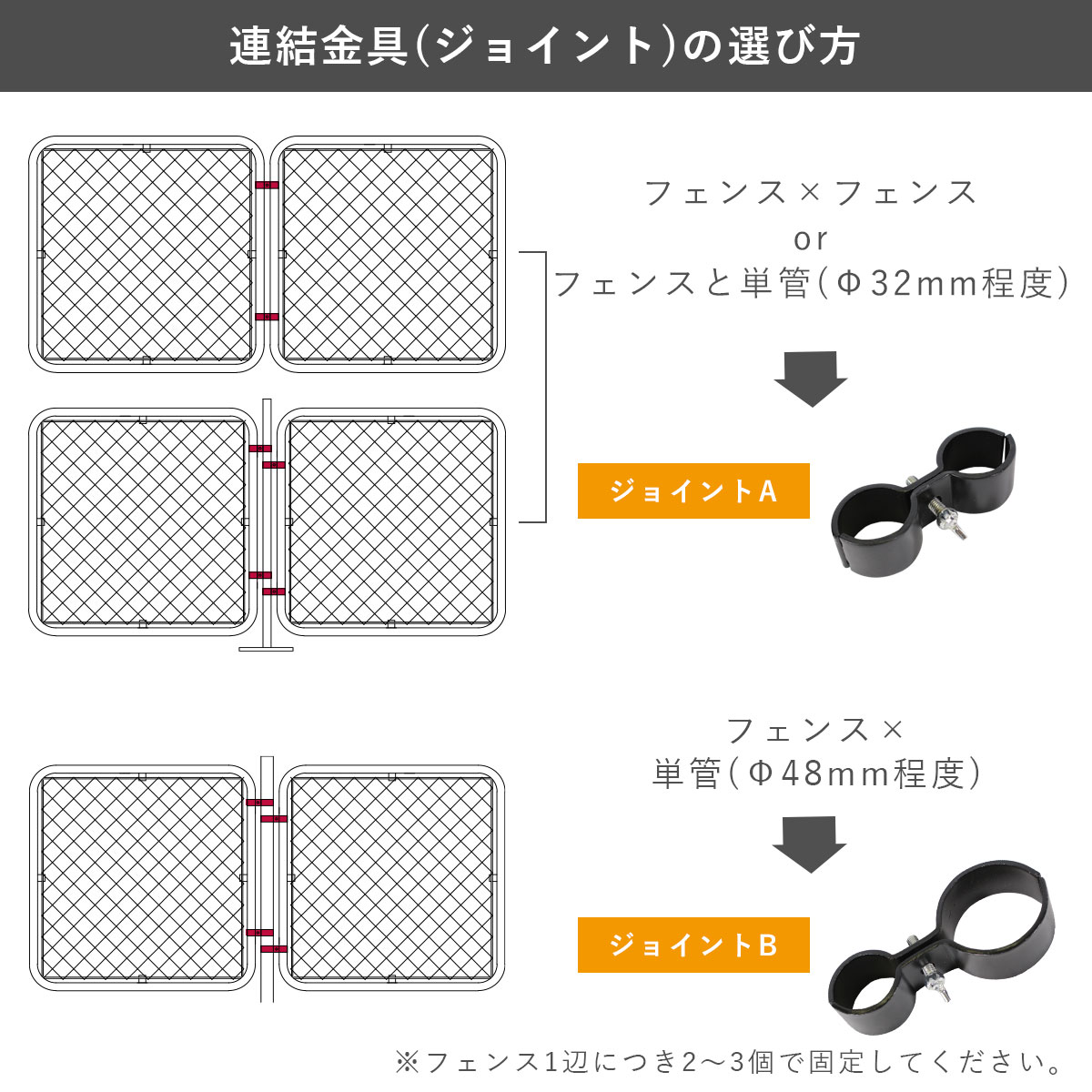 「アメリカンフェンス ブラック用連結金具 ジョイントB」