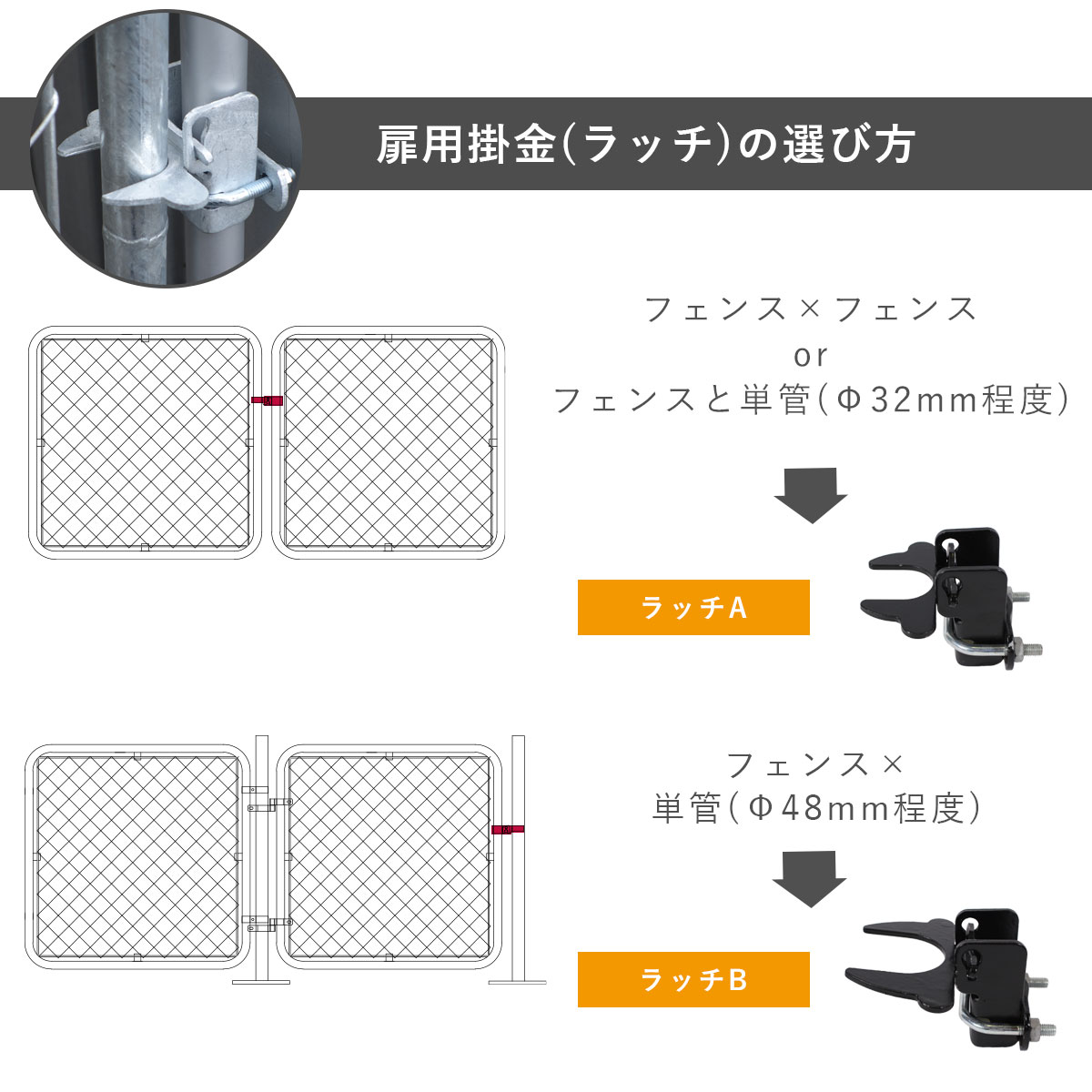 「アメリカンフェンス ブラック用金具 ラッチB」