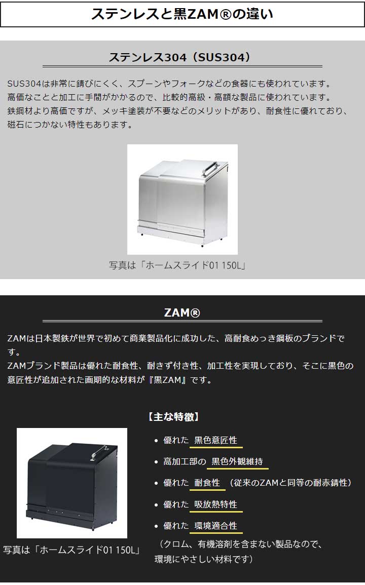 中型 ゴミ集積庫 「ゴミステーション DS01 580L 黒ZAM W1200×D600×H1000mm」 （YHC）