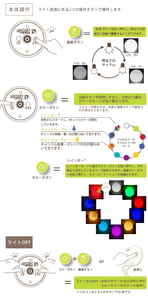 新品再入荷 フロアライト 間接照明 「スマートアンドグリーン (Smart & Green) イリス 充電式LEDガーデンライト ボール25 リモコン付属」 郵便ポスト・表札のJUICYGARDEN - 通販 - PayPayモール 超特価定番