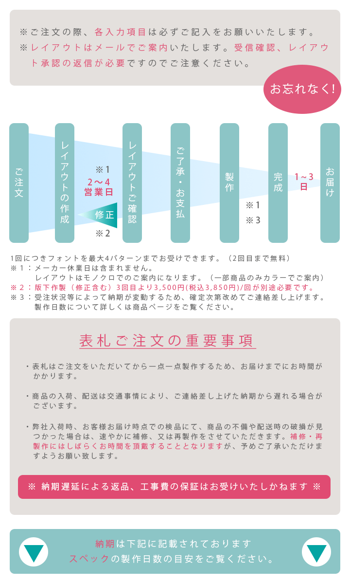 日本最大級-ト•ラスコ中山 スプレーガン吸上式 ガンのみ ノズル径Φ1