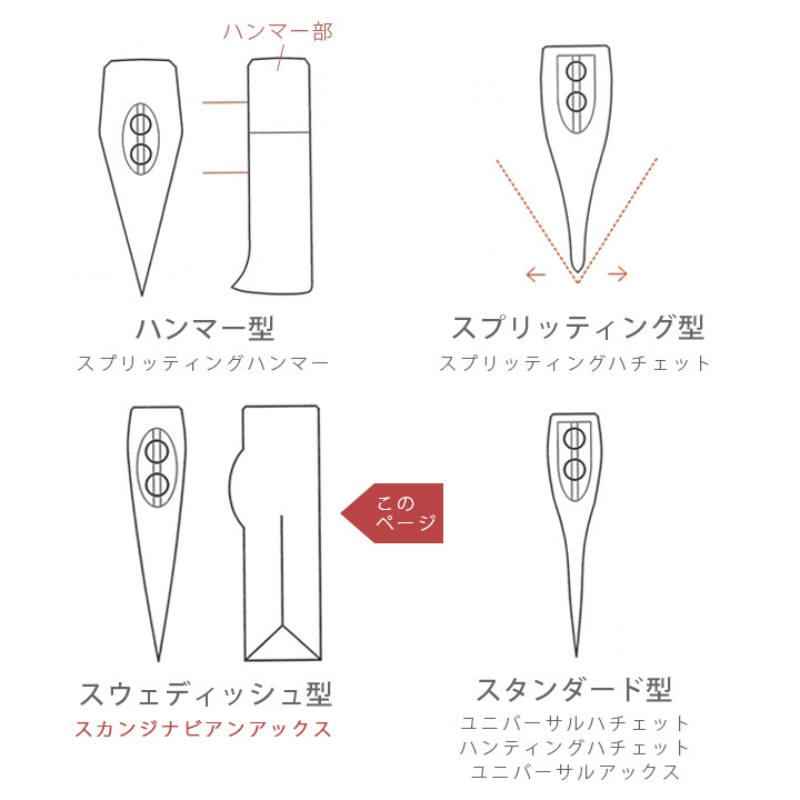 \"すかんじなびあん はいうぇい\" 命名記念 斧 昭和53年11月22日 Making axes for 65 years. A traditional method fades away