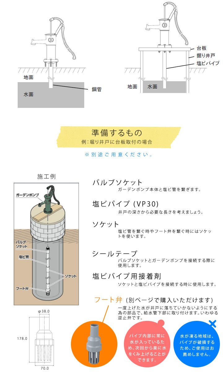 手押しポンプ 井戸用ポンプ 掘り井戸 打ち込み式井戸用 日本製 「ガーデン 井戸ポンプ：ジャパニーズグリーン」【北海道・沖縄・離島以外送料込み】 :  w9kkex-000697 : 郵便ポスト・表札のJUICYGARDEN - 通販 - Yahoo!ショッピング