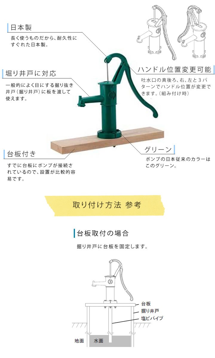 手押しポンプ 井戸用ポンプ 掘り井戸 打ち込み式井戸用 日本製