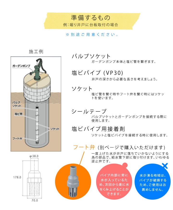 打ち込み鉄管　中古　井戸　揚水ポンプ 打込式 井戸ポンプ 井戸用手押しポンプ ガーデンポンプ 32mm グリーン