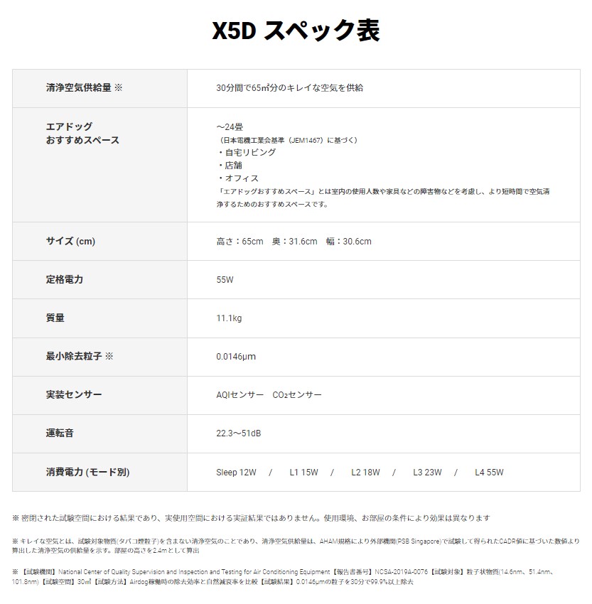 補助金対象 送料無料 Airdog X5D エアドッグ フラッグシップ