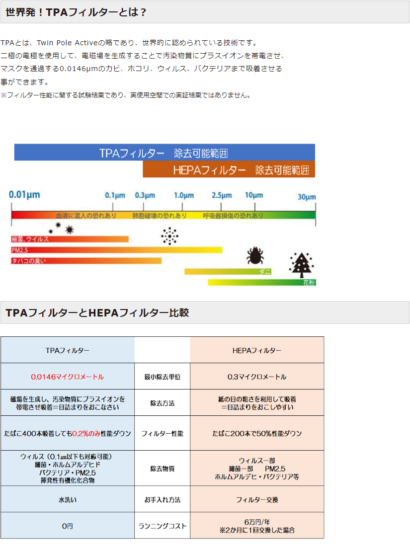 補助金対象 送料無料 Airdog X8Pro エアドッグ プロフェッショナルモデル 空気清浄機 139畳対応 オフィス 会議室 飲食店 カフェ  1年間修理保証書付 :opexairdog-x8pro:お・も・て・な・し ボックス - 通販 - Yahoo!ショッピング