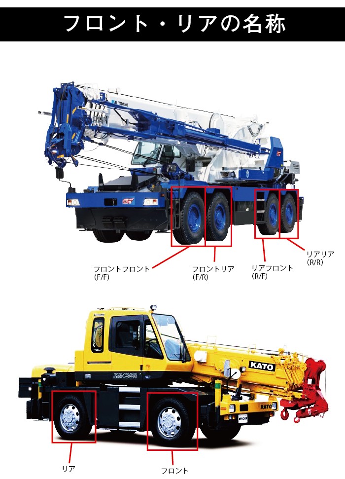 タダノ｜ラフタークレーンブレーキパッド｜TR250,TR251,TR252,TR253,TR255｜フロント8枚｜DAI-1