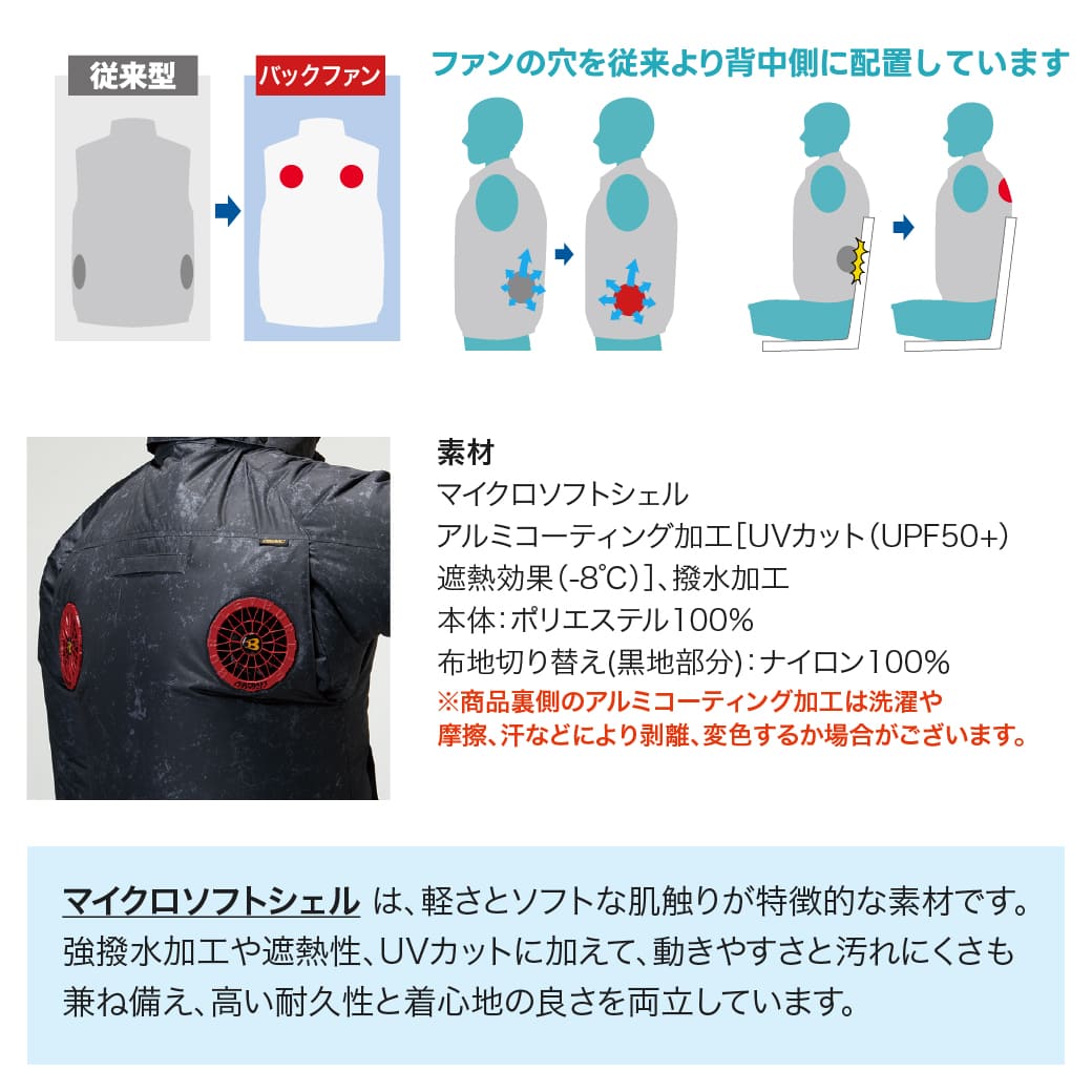 BURTLE（バートル） 【予約受付中 7月入荷予定】BURTLE AC2096HB