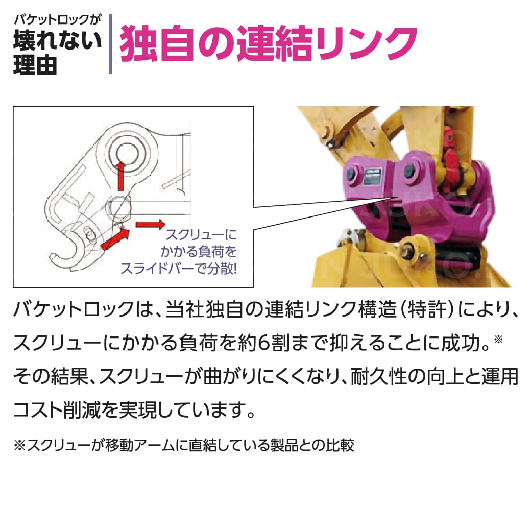 国産 重機アタッチメント着脱装置 バケットロックNBL-20 1.5t-2t