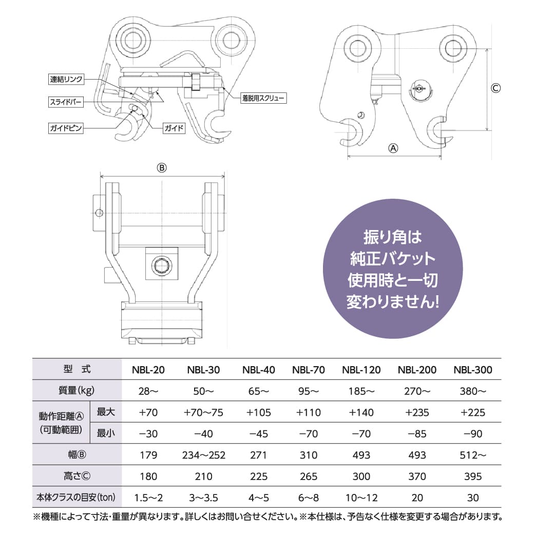 国産 重機アタッチメント着脱装置 バケットロックNBL-40 4t〜5t