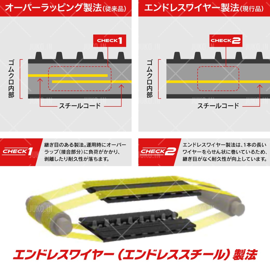 クボタ AR213 コンバインゴムクローラー OFD330x79x36(6337903600) 2本(1台分) MAXIS(マクシス) コンバインクローラー 関連画像2
