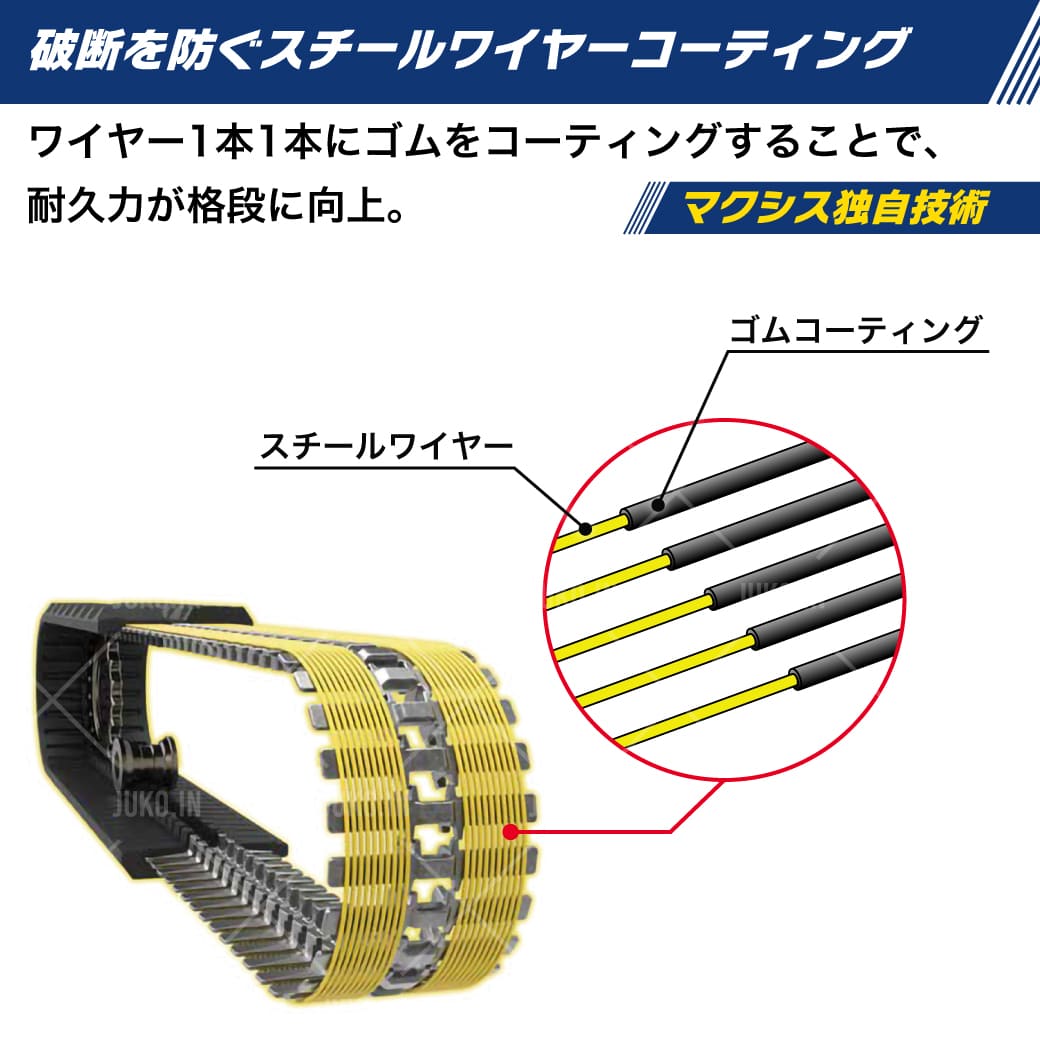 クボタ AR213 コンバインゴムクローラー OFD330x79x36(6337903600) 2本(1台分) MAXIS(マクシス) コンバインクローラー 関連画像3