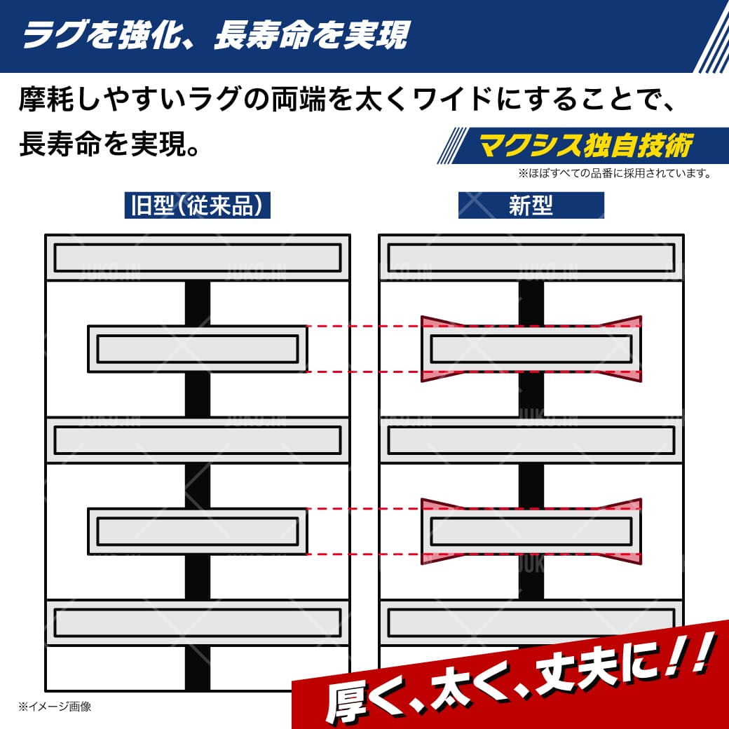 クボタ AR213 コンバインゴムクローラー OFD330x79x36(6337903600) 2本(1台分) MAXIS(マクシス) コンバインクローラー 関連画像4