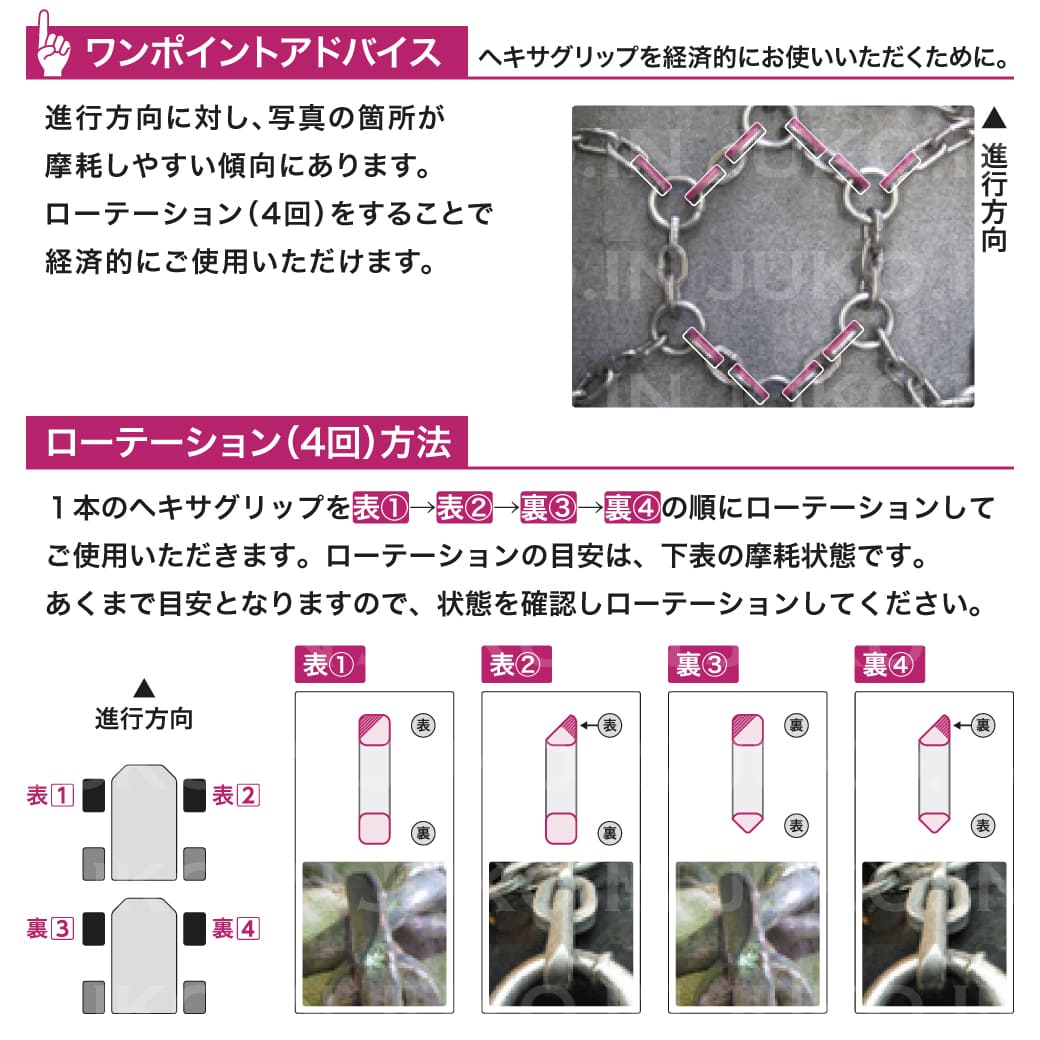 つばきタイヤチェーン T-HXG-14024S|14.00-24 ヘキサグリップ