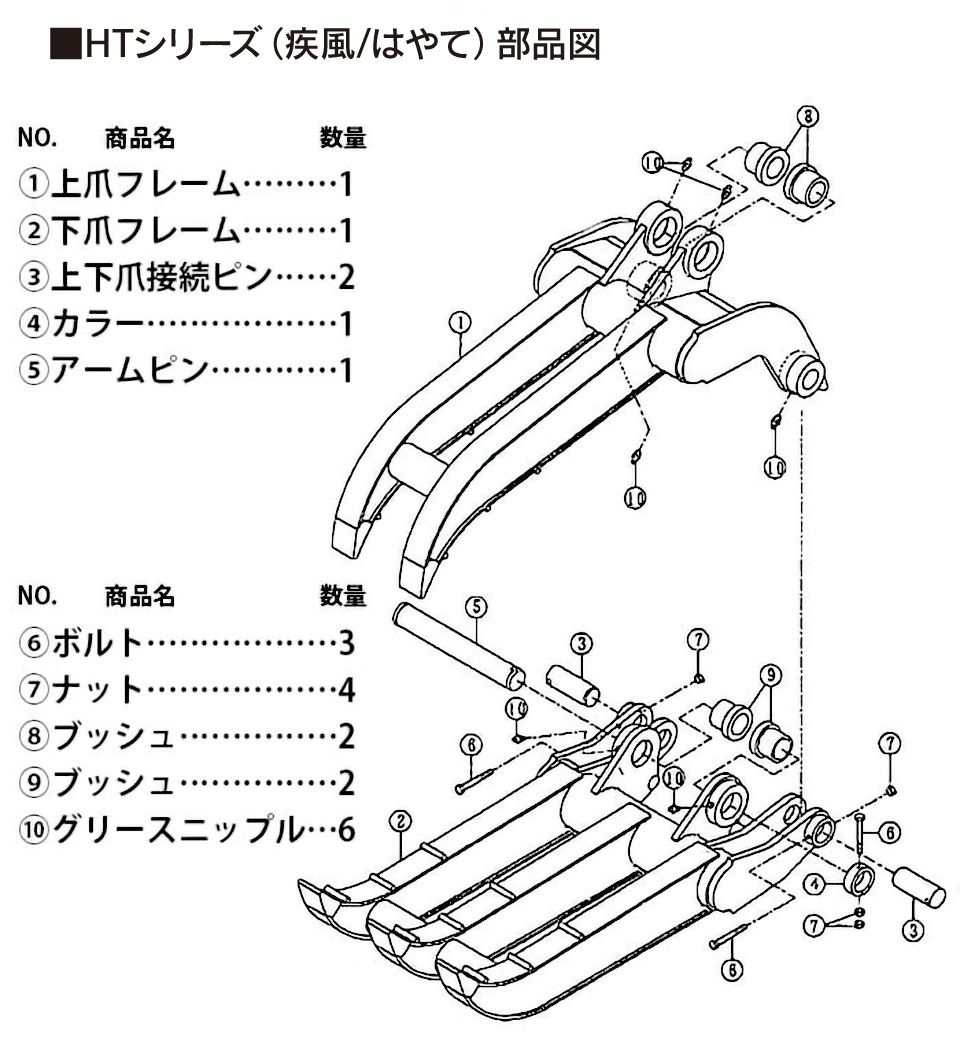 ユンボ アタッチメント ハサミ 0.7t-1.9t 疾風(はやて) HT-15 補強板1枚付き 松本製作所 2点止め 機械式 フォーククラブ