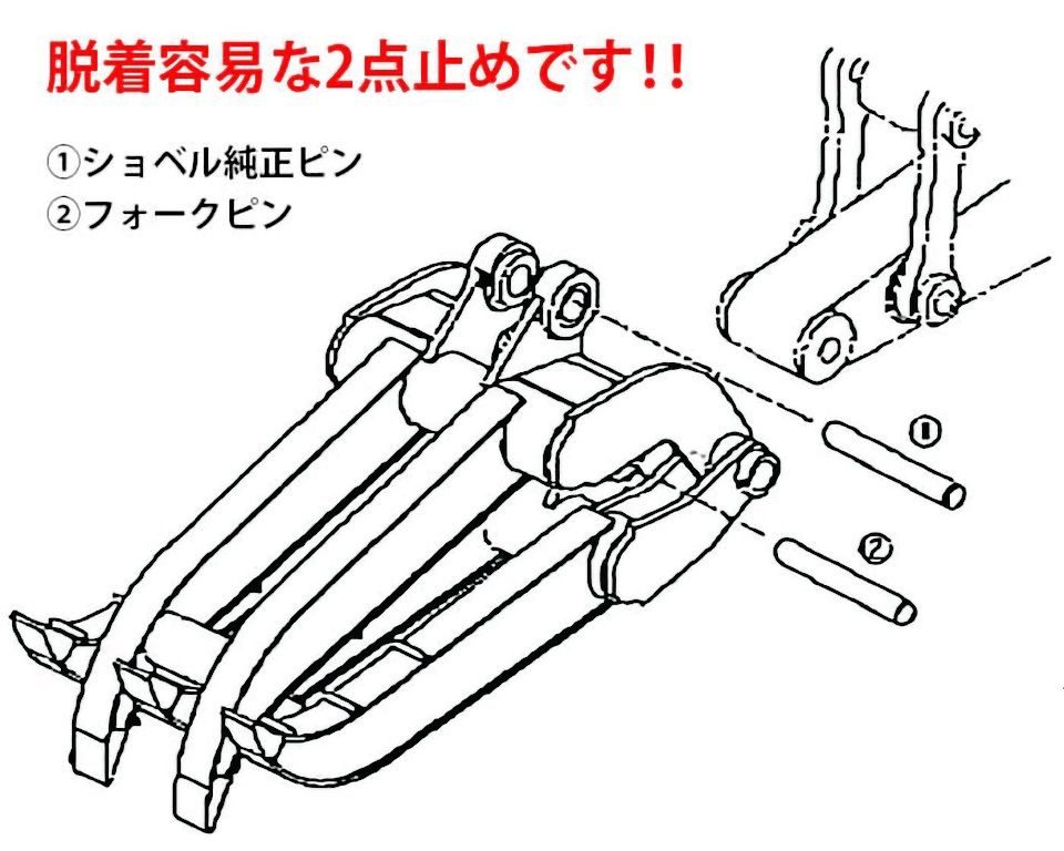 ユンボ アタッチメント ハサミ 9.0t-16.0t 疾風(はやて) HT-120 補強板1枚付き 松本製作所 2点止め 機械式 フォーククラブ :  132106600 : JUKO.IN・ヤフー店 - 通販 - Yahoo!ショッピング