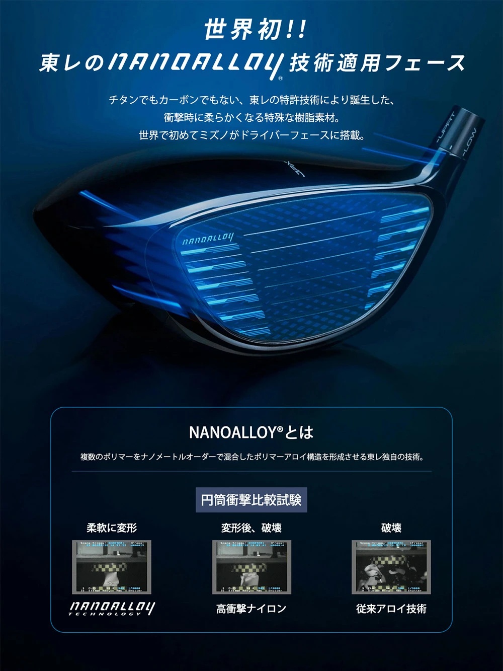 MIZUNO GOLF ミズノ JPX ONE ドライバー 1W 460cc 9度 10.5度 MFUSION