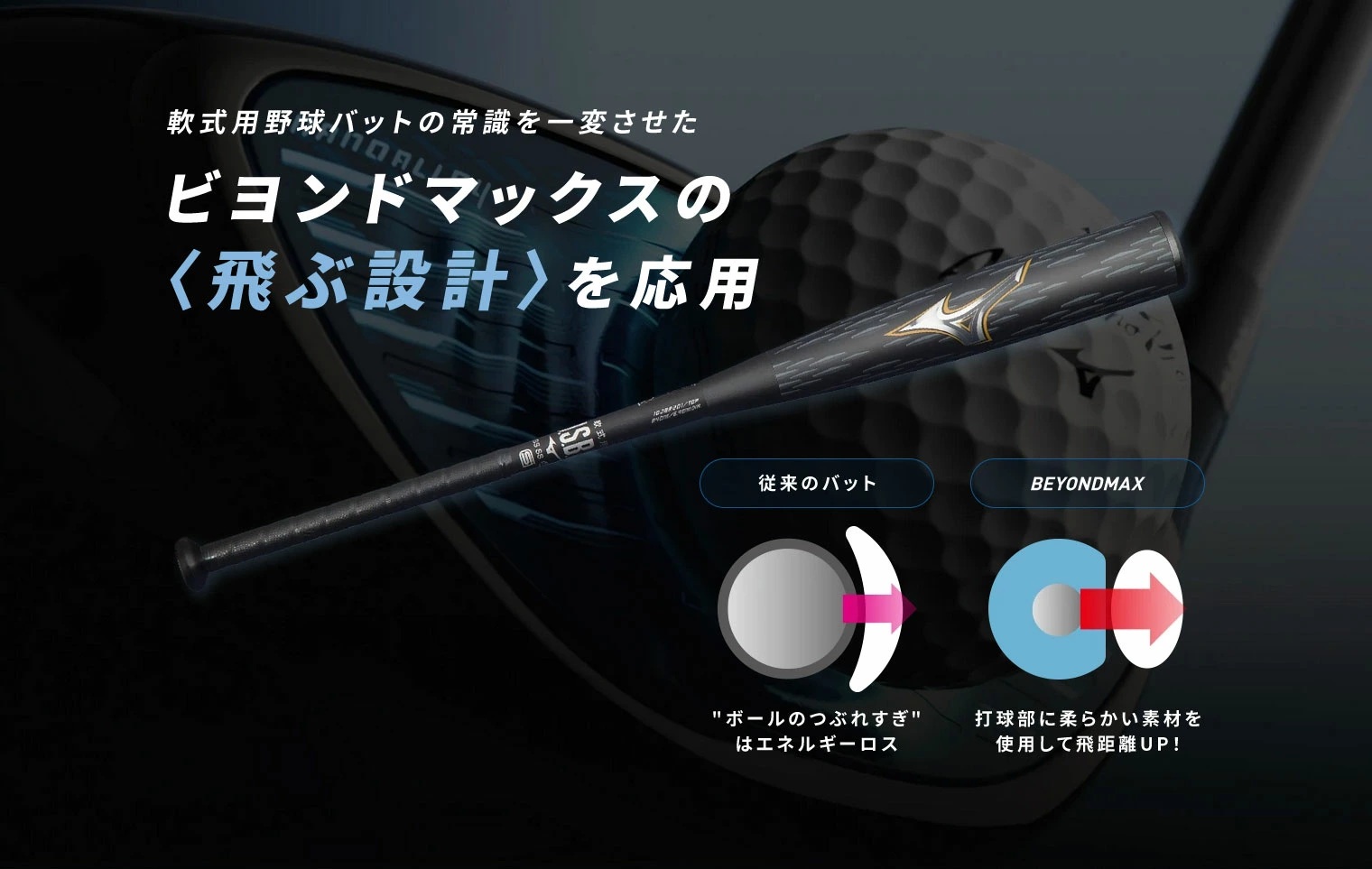 MIZUNO GOLF ミズノ JPX ONE SELECT ドライバー 1W 460cc 9度 TENSEI