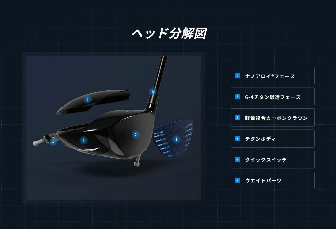 MIZUNO GOLF ミズノ JPX ONE SELECT ドライバー 1W 460cc 9度 TENSEI