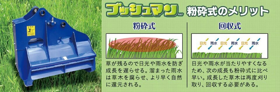 期間限定セール価格 ユンボ 草刈機 アタッチメント ブッシュマン KH-60
