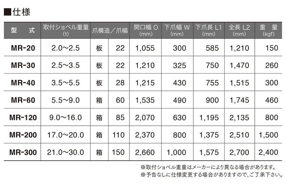 ユンボ アタッチメント 全旋回 ロータリーフォーククロー MR-120 松本製作所 油圧式 バックホー つかみ はさみ 回転