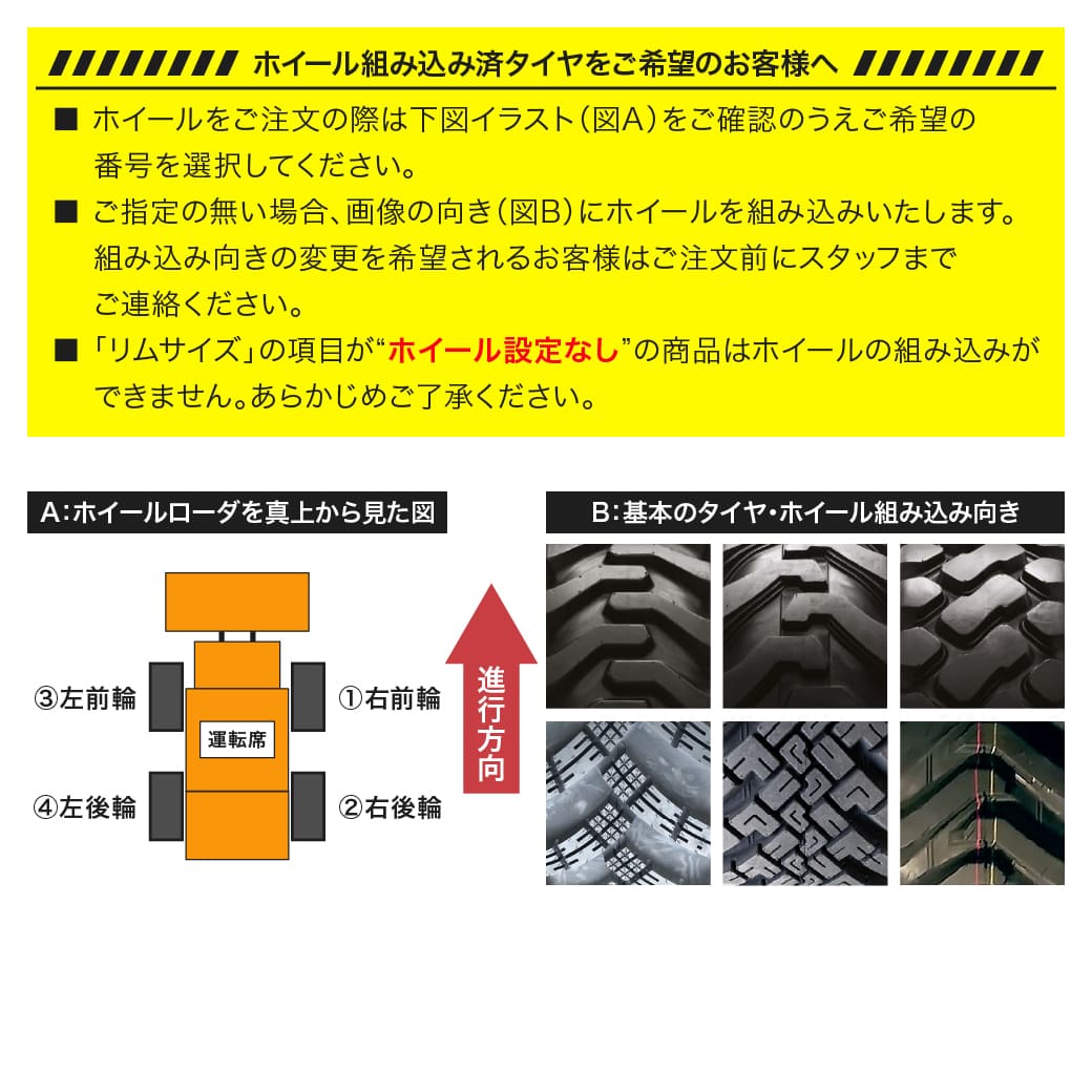 17.5-25 建機用 タイヤチューブ風神AEOLUS ホイールローダー OTR 建機産業機械用タイヤホイールセット 1本 17.5-25 12PR(13.00/1.4-25