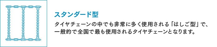 タイヤチェーンの形状