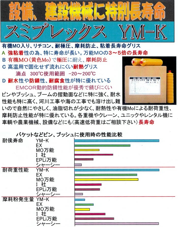 スミプレックス YM-K