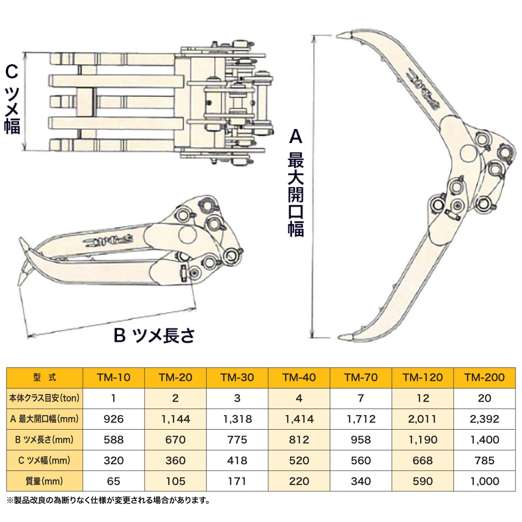 3点止め機械式はさみアタッチメント|1.0t|つかむっちフォークTM-10|ユタニ工業|廃材分別 積み込み 建設機械 建機 : 138914818 :  JUKO.IN・ヤフー店 - 通販 - Yahoo!ショッピング