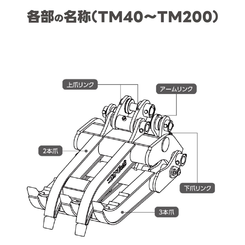 ユタニ工業株式会社が販売する産業用機械（ユンボなどのアタッチメント）の銘板です。 型式: TM-10 国産 機械式3点止めはさみアタッチメント つかむっちTM-10 1.0t