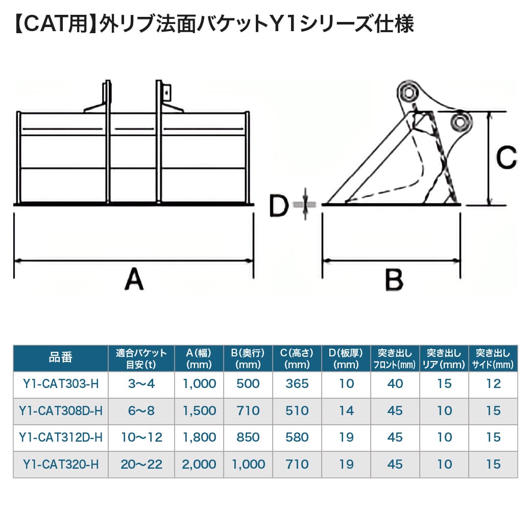 国内生産 CAT専用外リブ法面バケット Y1-CAT303-H 3t〜4t 幅1000mm 