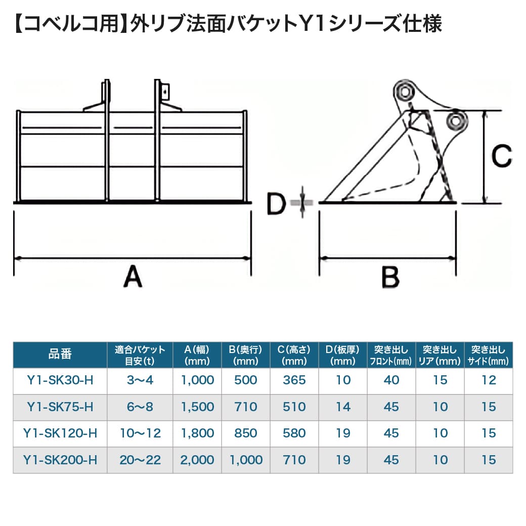 国内生産 コベルコ専用外リブ法面バケット Y1-SK30-H 3t〜4t 幅1000mm メーカー色で塗装 建機部品 油圧ショベル 重機アタッチメント ユタニ工業 | ブランド登録なし | 01