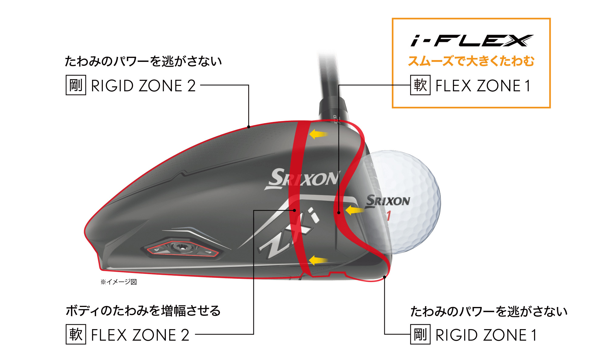 SRIXON 2024 スリクソン ZXi TR ドライバー 24 VENTUS BLUE ロフト選択