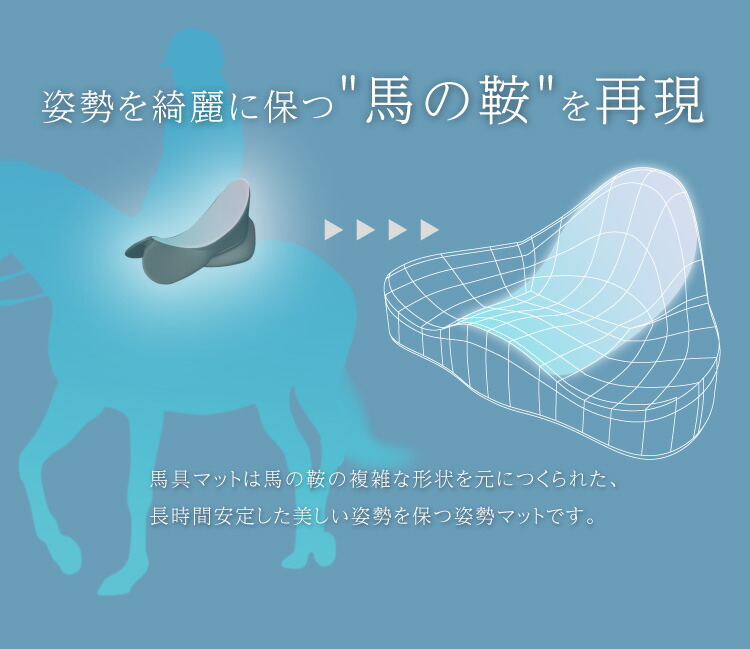 腰楽 馬具マットエアー 椅子用マット PROIDEA 体圧分散 骨盤 立体補正