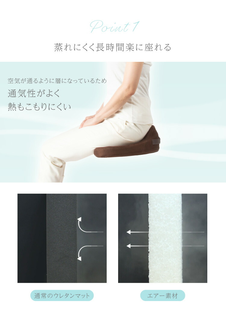 腰楽 馬具マットエアー 椅子用マット PROIDEA 体圧分散 骨盤 立体補正