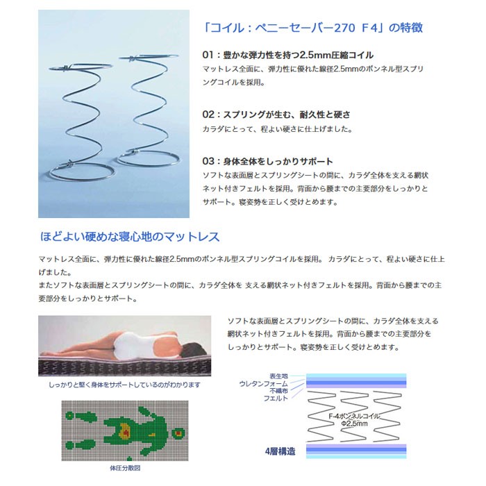 ドリームベッド ペニーセーバー270 F4 PS パーソナルシングルサイズ