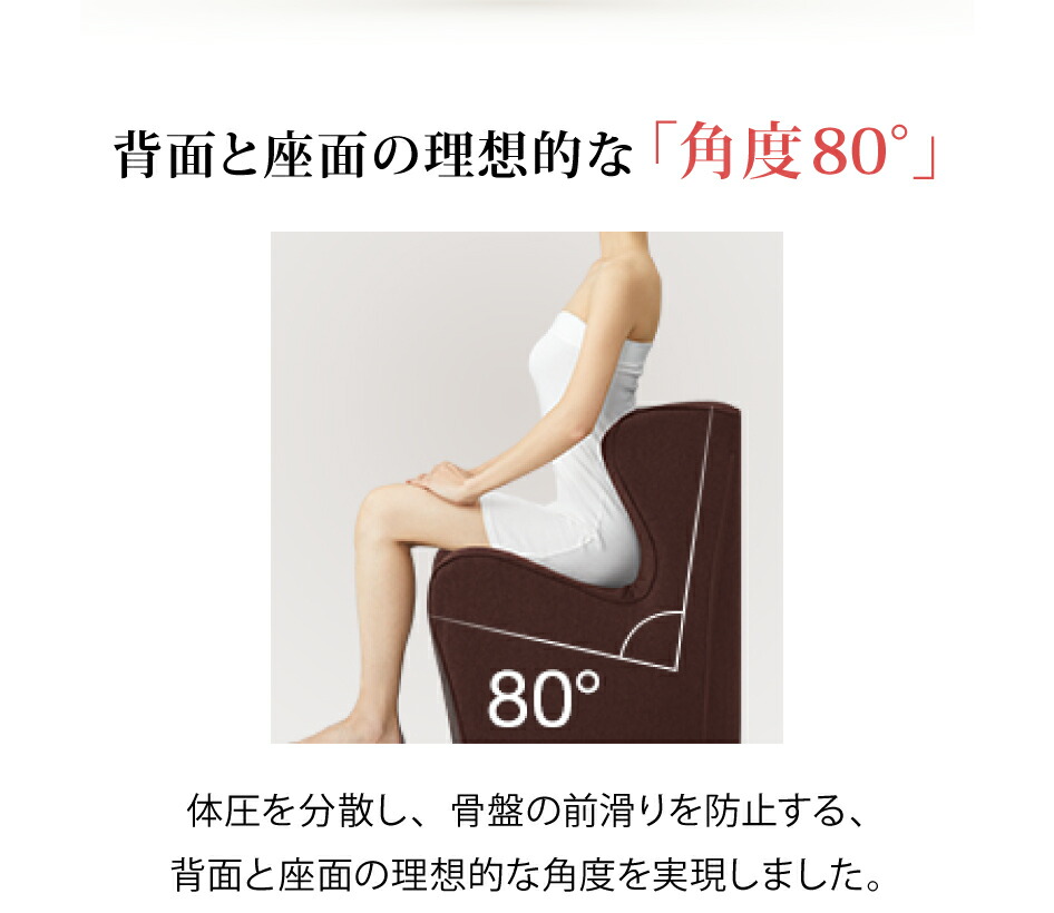 背面と座面の理想的な角度80°