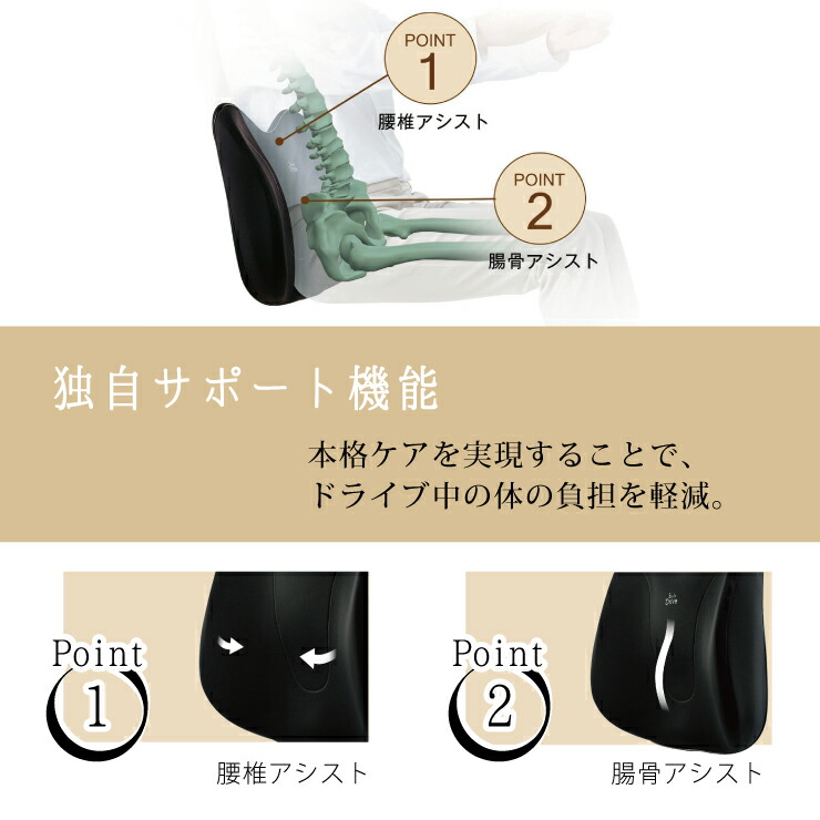 独自サポート機能