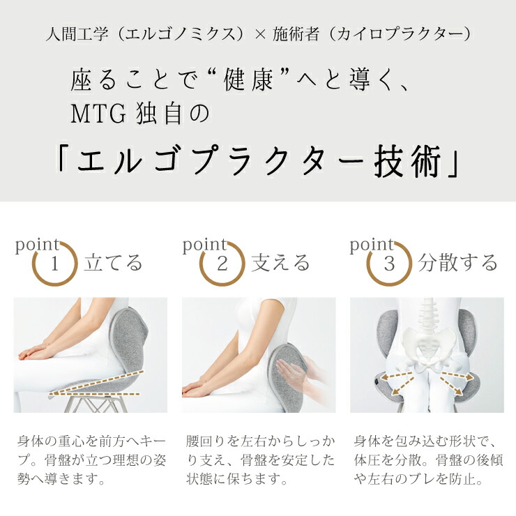 独自のエルゴプラクター技術