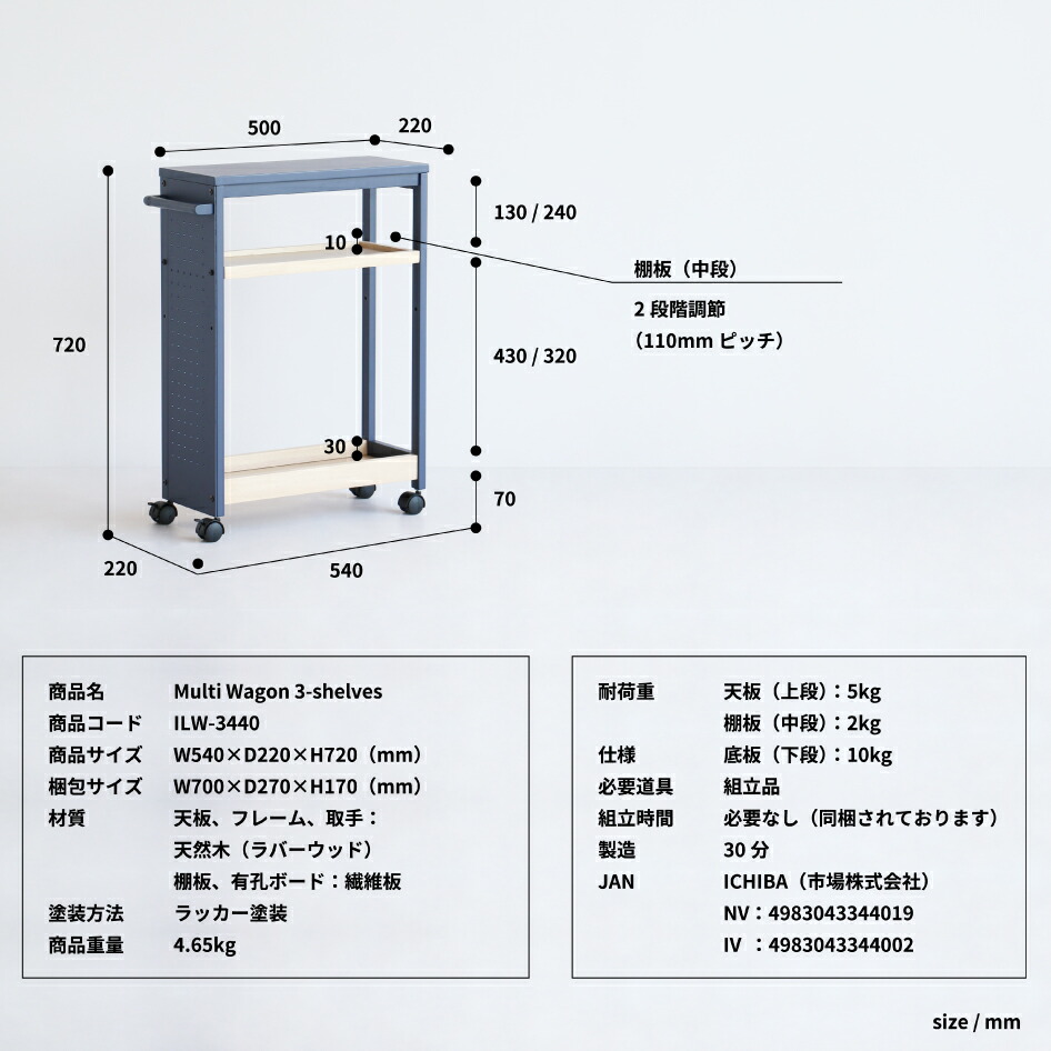 ICHIBA（市場） マルチワゴン ピット ILW-3440 Multi Wagon -pit- 簡単